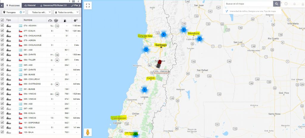 Servicio-de-monitoreo-Transgesa